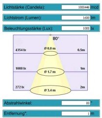 80grad_mit_hlx